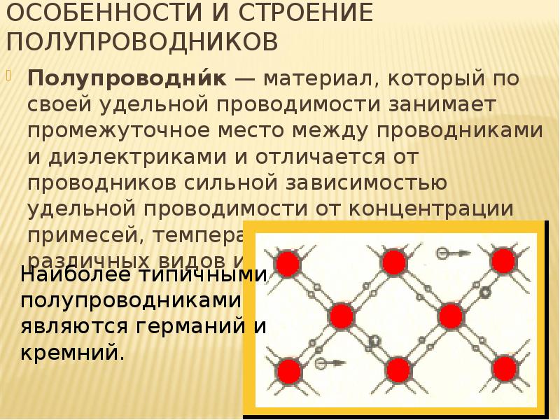 Какие материалы имеют. Строение полупроводников физика. Собственная проводимость полупроводников. Строение полупроводника. Особенности строения полупроводников.