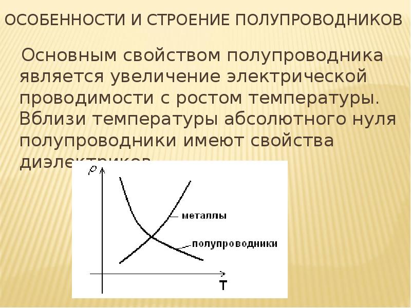 Особенности и строение полупроводников   Основным свойством полупроводника является увеличение