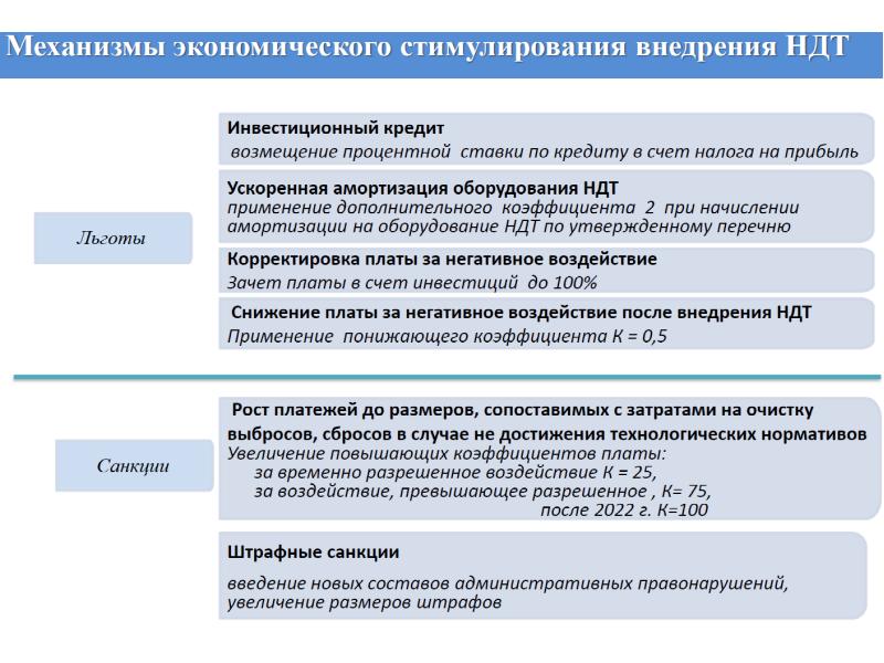 Презентация по ндт