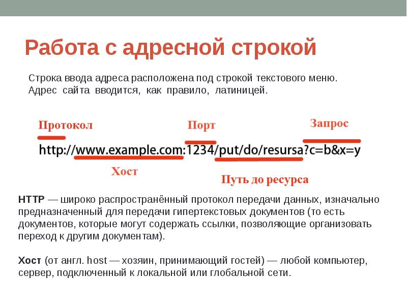 Что означают строки. Адрес в адресной строке. Строка адреса. Части адресной строки. Работа с адресной строкой.