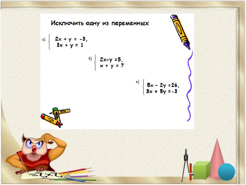 Способ сложения презентация 7 класс