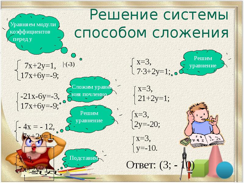 Презентация решение систем уравнений способом сложения 7 класс презентация