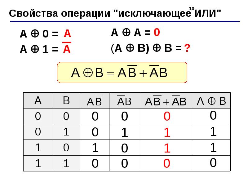 Свойство a b 2. Исключающее или. Логические операции сложение по модулю 2. Исключающее или 3 переменных. Свойства операций Информатика.