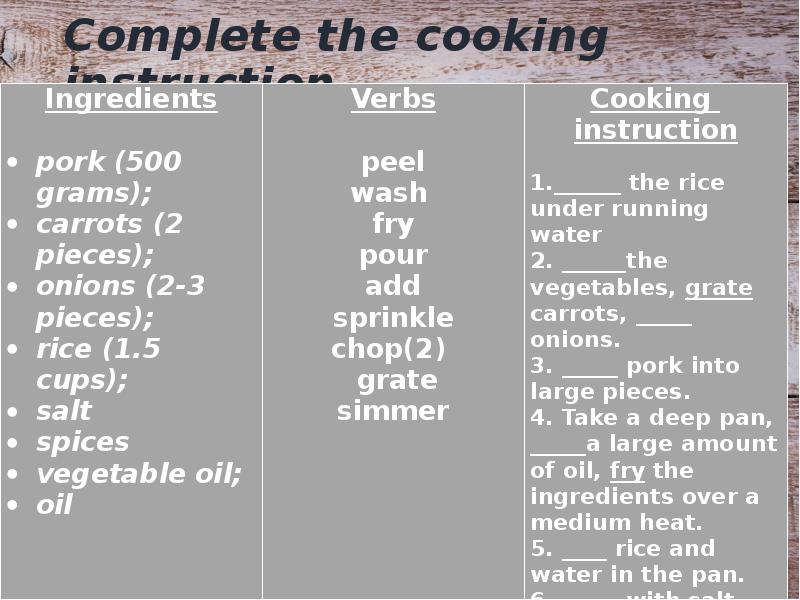 Ways of Cooking