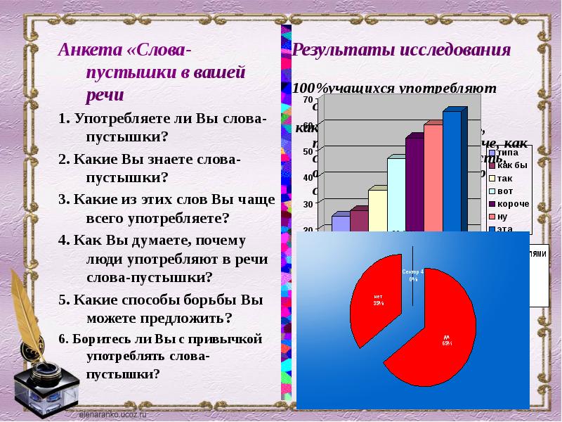 Слова пустышки в русском языке проект