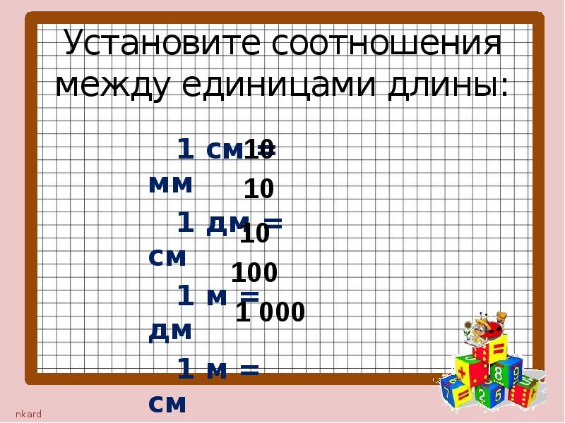 Поставь м. Соотношение между единицами длины. Соотношение между единицами длины 2 класс. Соотношение между мерами длины. Соотношение единиц длины 3 класс.