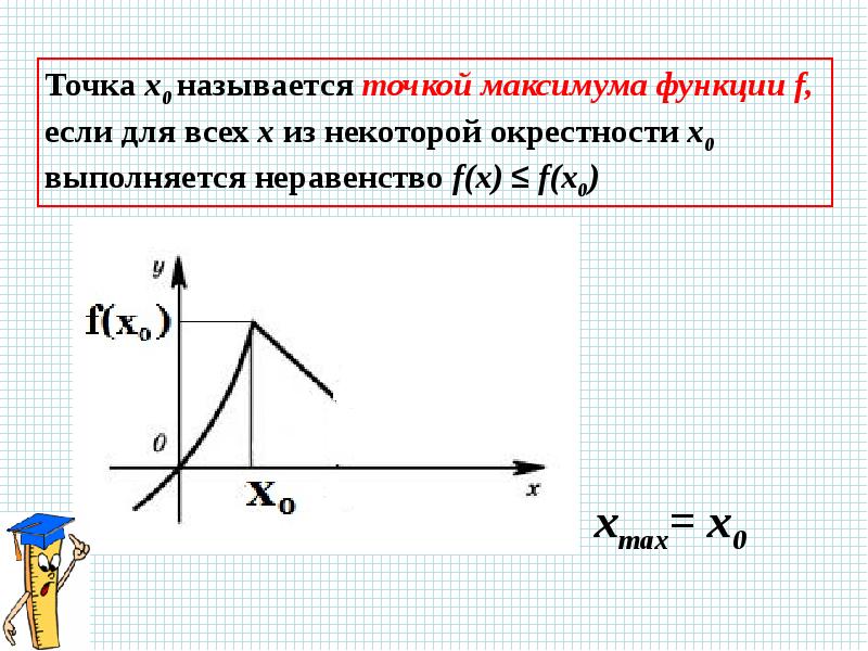 Презентация возрастание и убывание функции 11 класс презентация