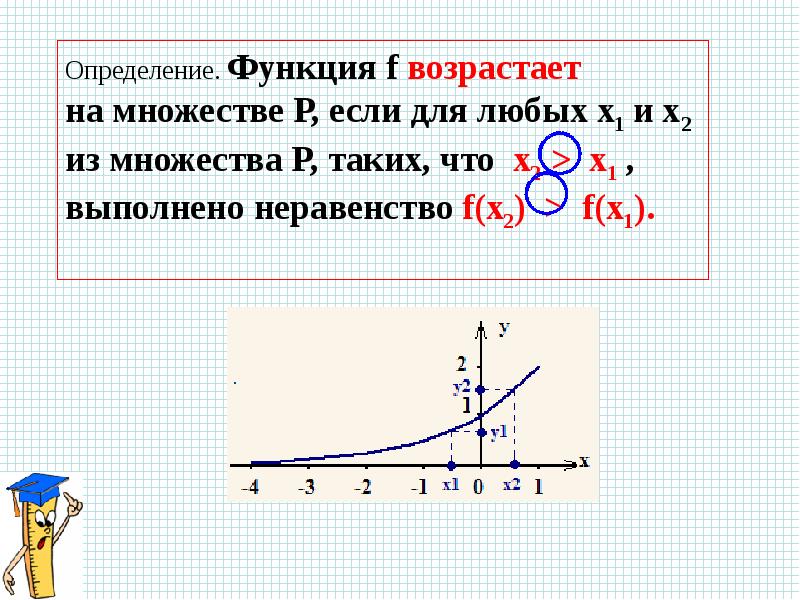 Признаки возрастания и убывания функции презентация