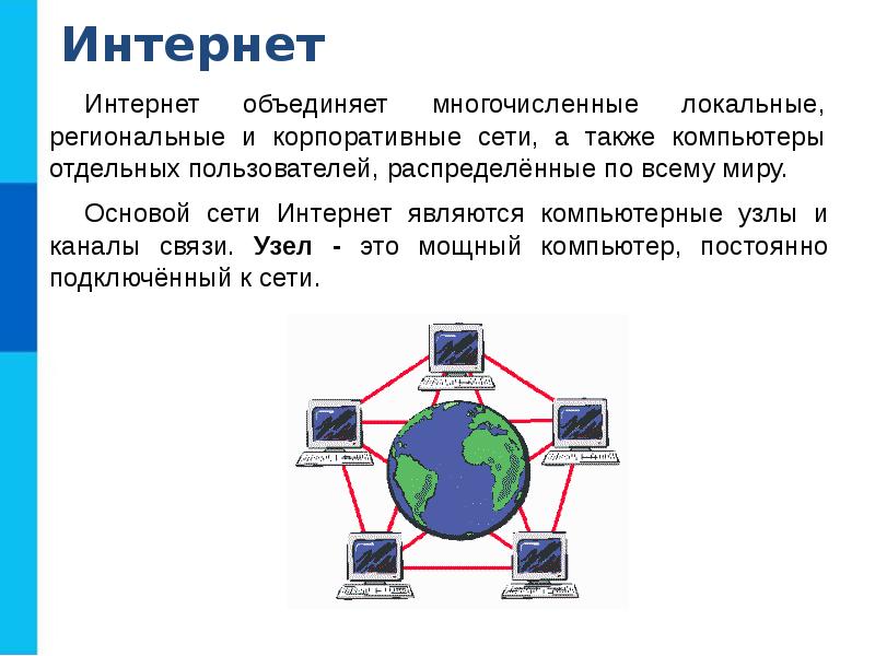 Информационные сети реферат. Информационные сети реферат