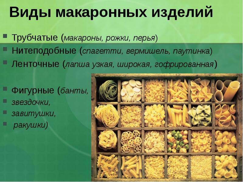 Макаронные изделия 6 класс технология презентация