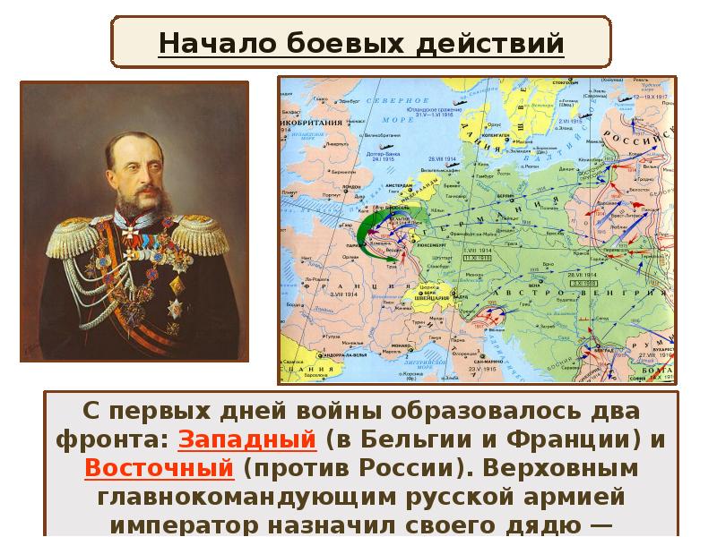 Первая мировая война 1914 1918 гг презентация 9 класс