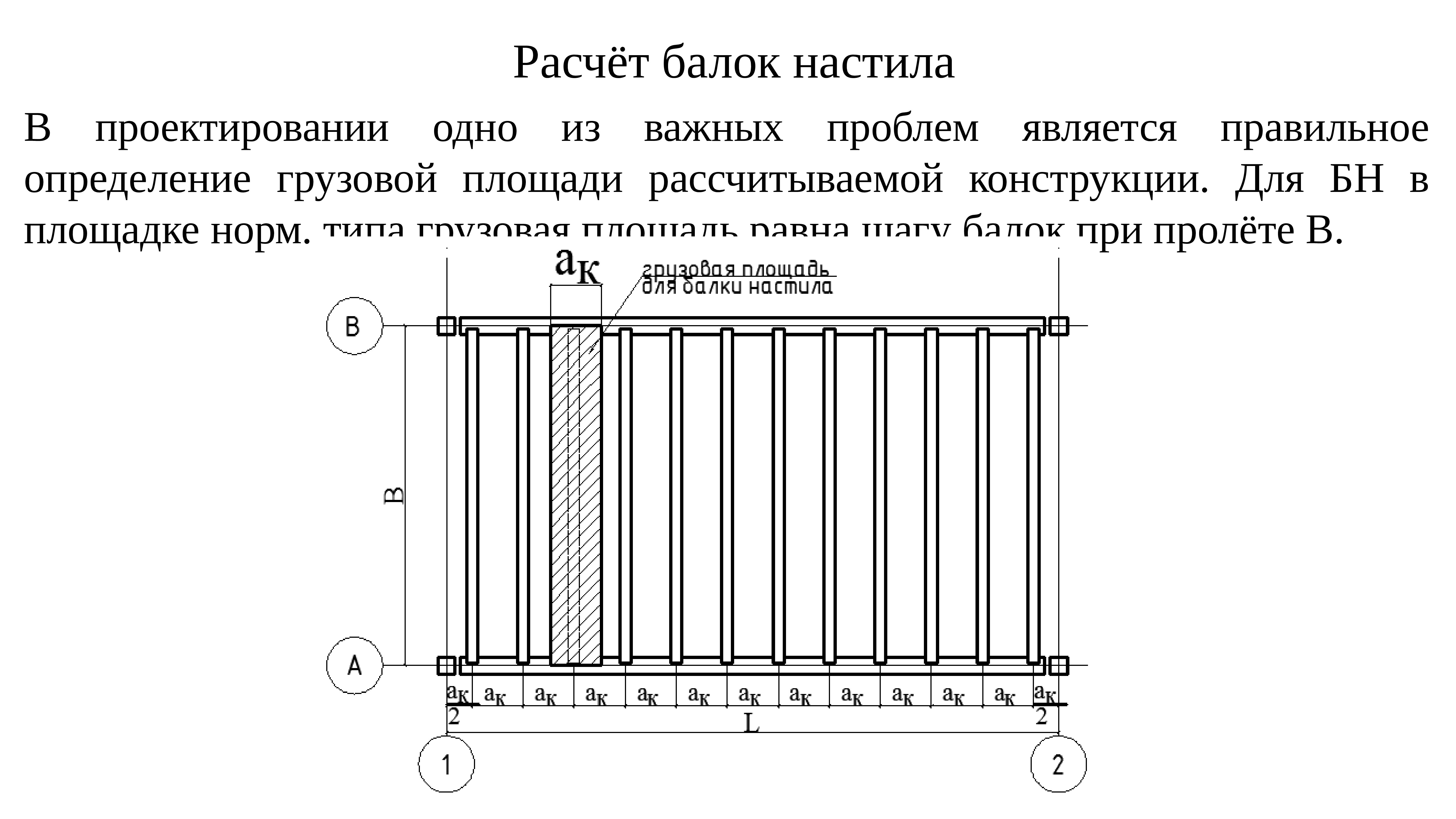 Рассчитывал конструкции. Расчетная схема дощатого настила. Шаг балок настила. Расчет балок настила. Пролет балки настила.