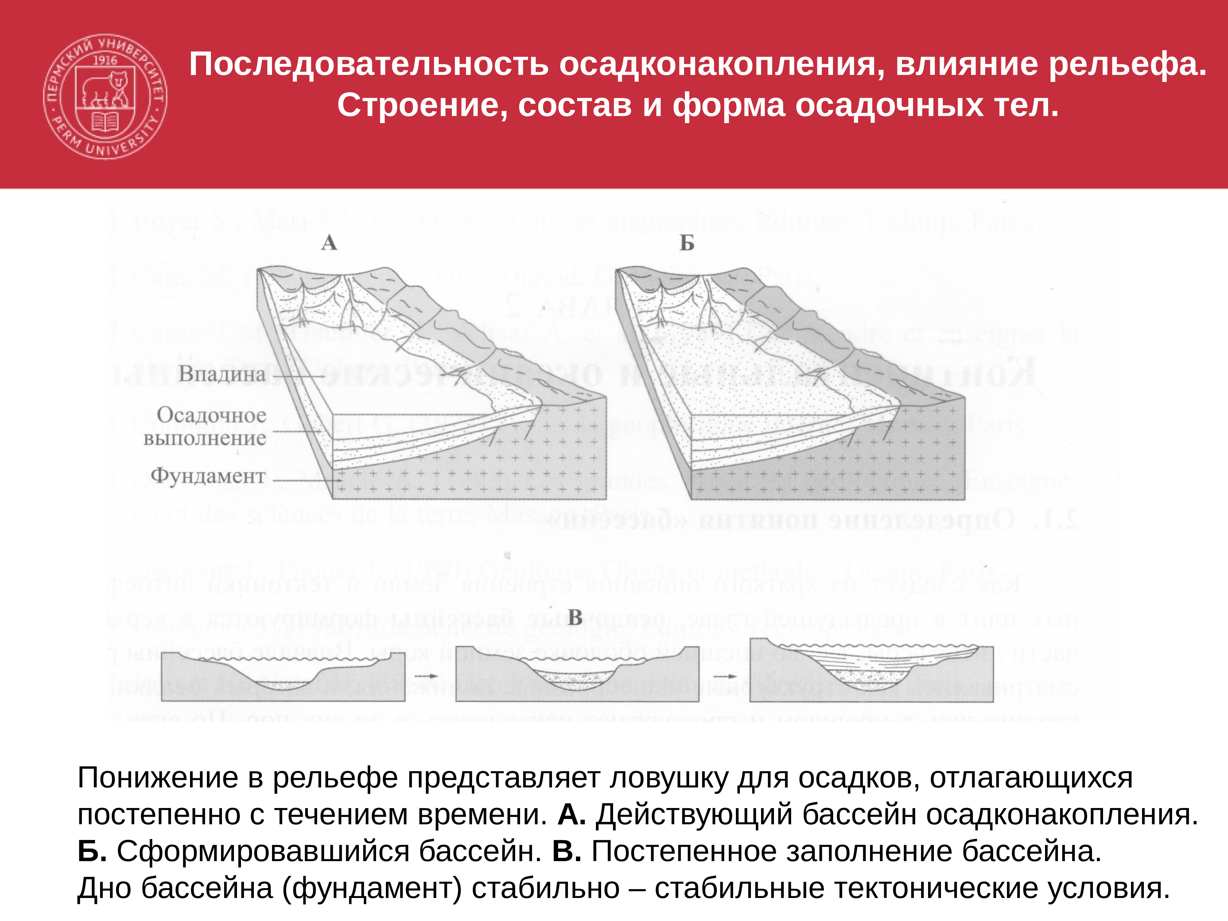 Процесс влияющий на рельеф. Бассейн осадконакопления. Влияние тектоники на процессы осадконакопления.. Компенсированный бассейн осадконакопления. Время и состав осадконакопления.