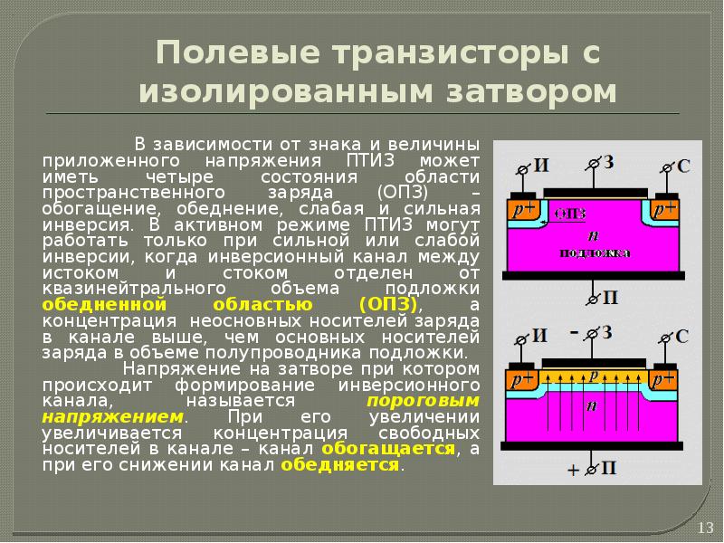 Полевой транзистор с изолированным затвором схема