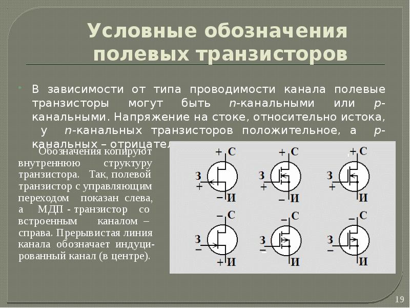 Условное изображение транзистора