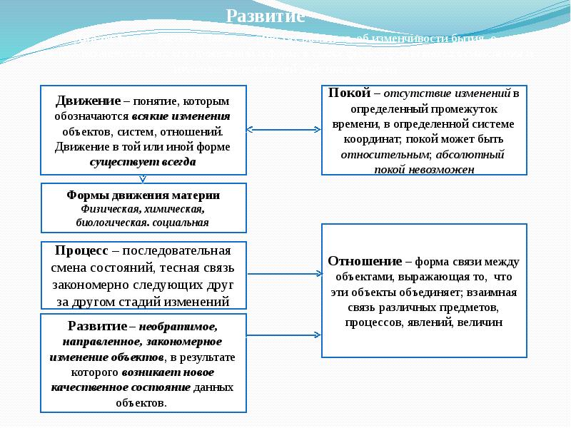 Погода в шере сокольского района карта осадков