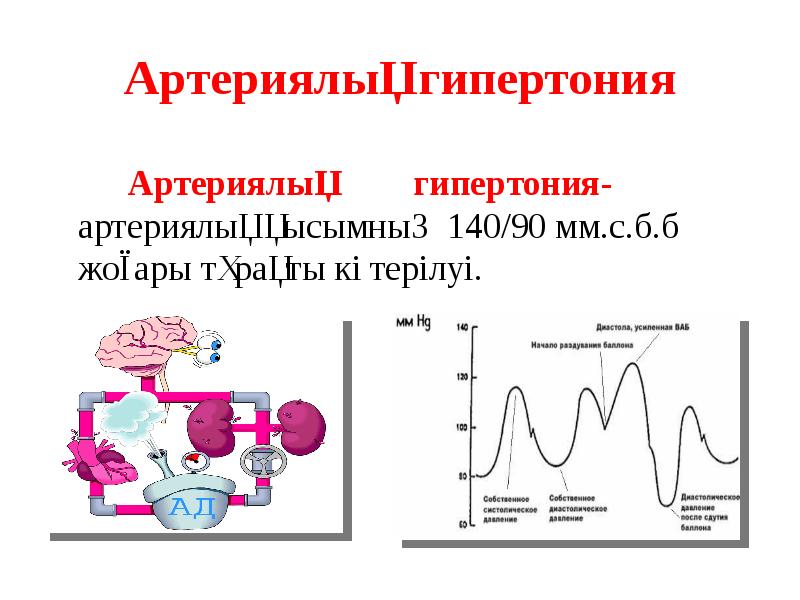 Жүктілік кезіндегі артериялық гипертензия презентация