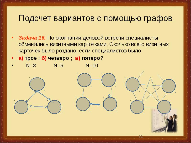 Решение задач с помощью графов самостоятельная работа