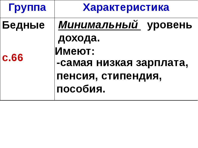 Этническое многообразие богатство или беда России. Эссе этническое многообразие богатство или беда России. Этническое многообразие богатство или беда России сочинение.