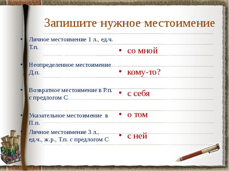 Повторение по теме местоимение 6 класс презентация