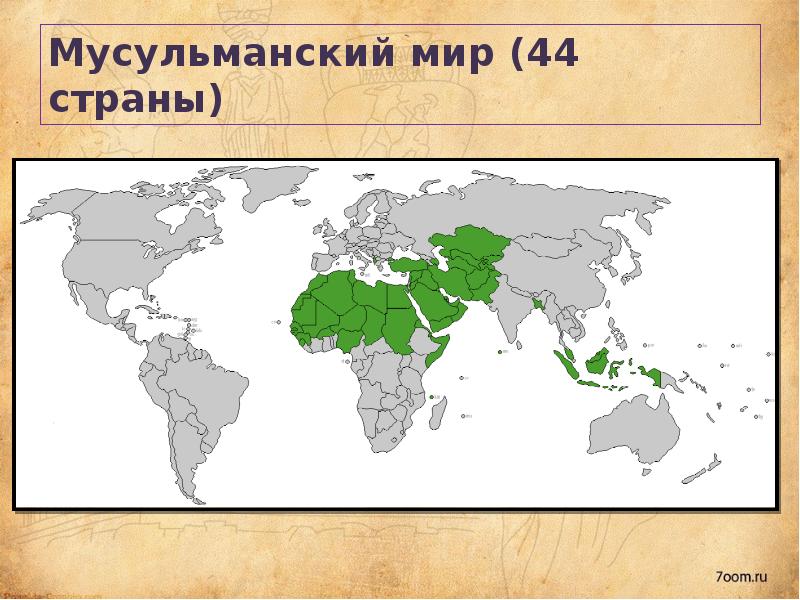 Унитарное государство картинки для презентации