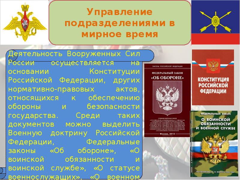 Администрация презентация рф презентация