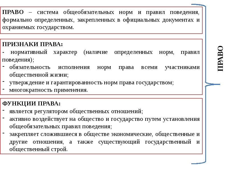 Признаками формальной определенности и общей обязательности обладают