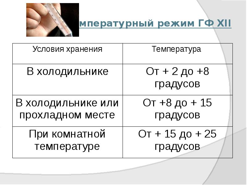 Температурный режим ГФ XII Температурный режим ГФ XII
