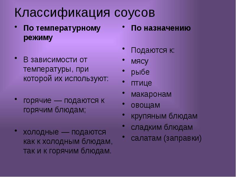 Схема классификации соусов