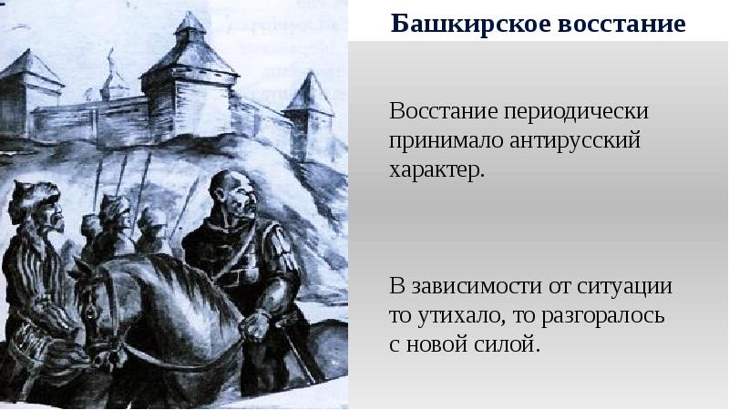 Презентация башкирское восстание