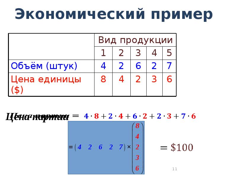 Сложение и умножение строк. Умножение строки на столбец.