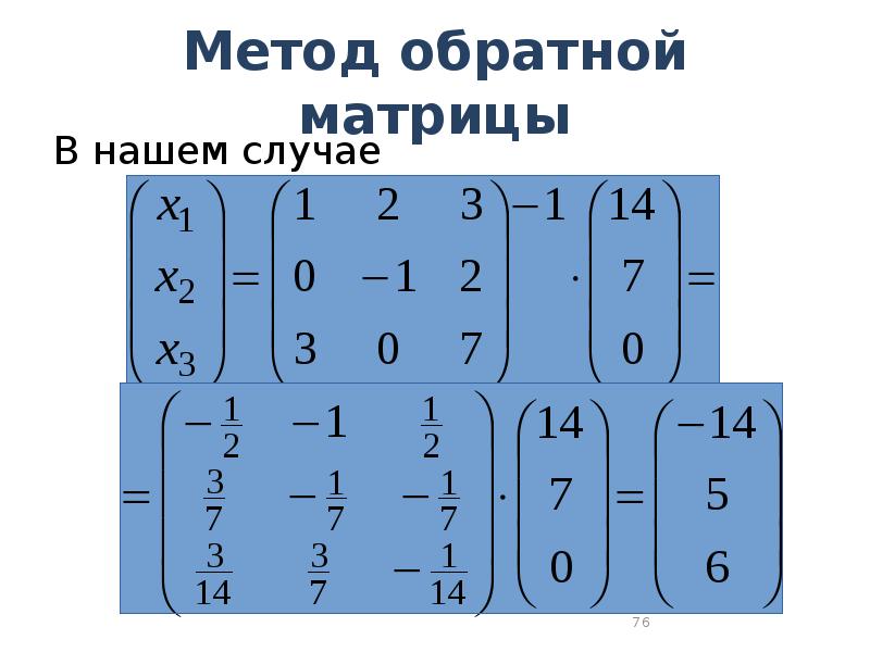 Метод обратного хода. Метод обратной матрицы.