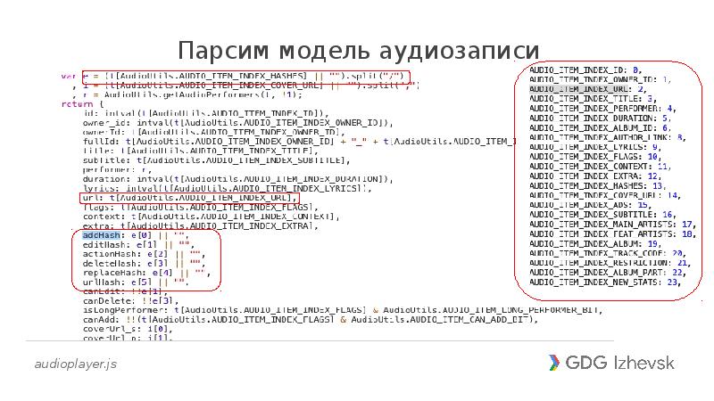 Index item. Kibana vs elasticsearch. Webstorm console. Код javascript react. Шпаргалка питон 3.