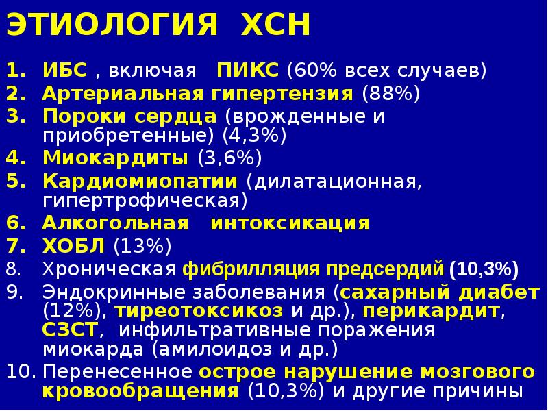 Код хронической сердечной недостаточности