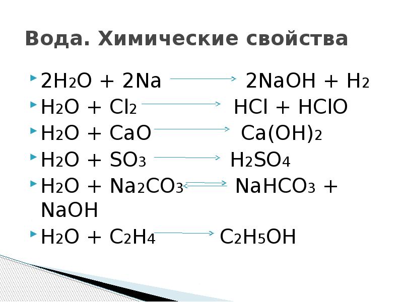 Схема h2o химия