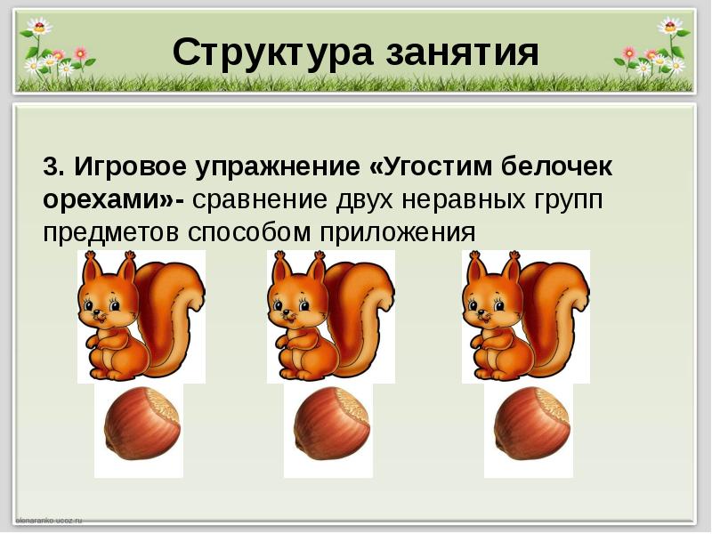 Белочка спрятала орешки по адресам нарисуй эти орешки на координатной сетке