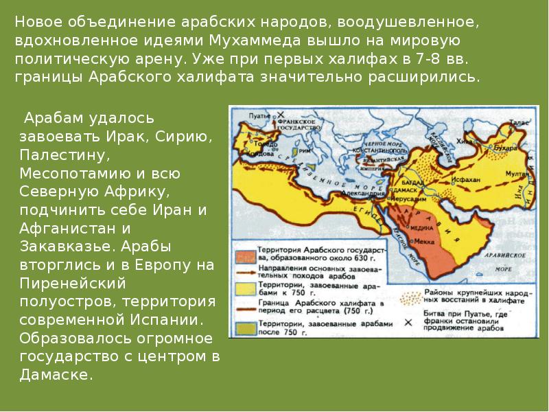 Особенности арабских халифат