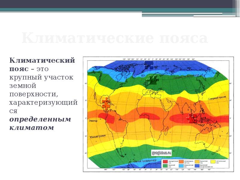 Климатические пояса. Климат, климатические пояса, климатообразующие факторы.. Климатические пояса земли и климатообразующие факторы. Климатические полюса. Климатические пояса это определение.