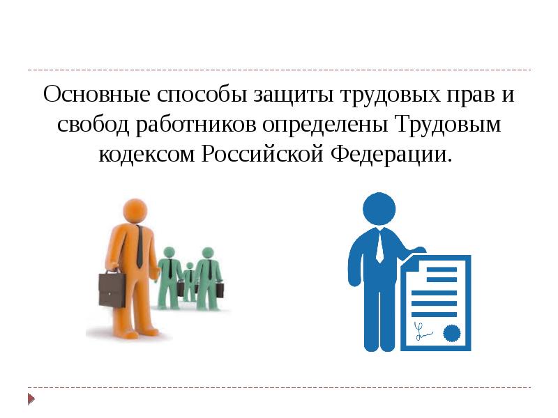 Способы защиты трудовых прав работников презентация