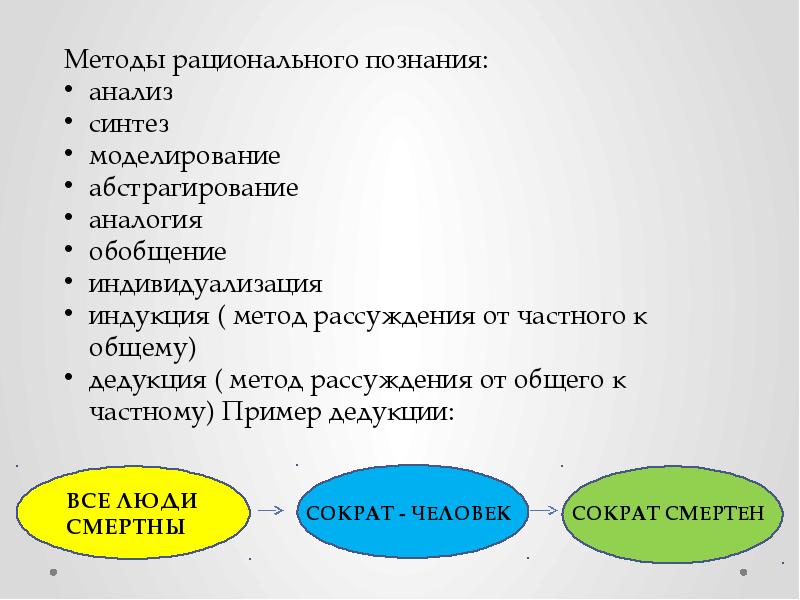 Рациональное познание основывается на абстрагирование. Методы рационального познания. Анализ и Синтез.