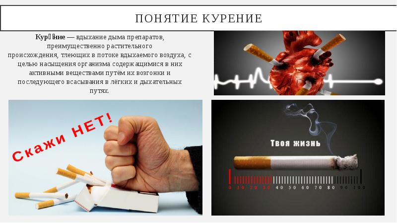 Презентация на тему профилактика курения