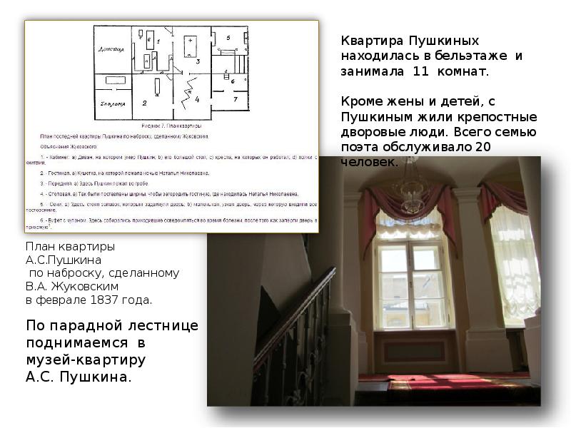 Доклад по теме Музей Пушкина 
