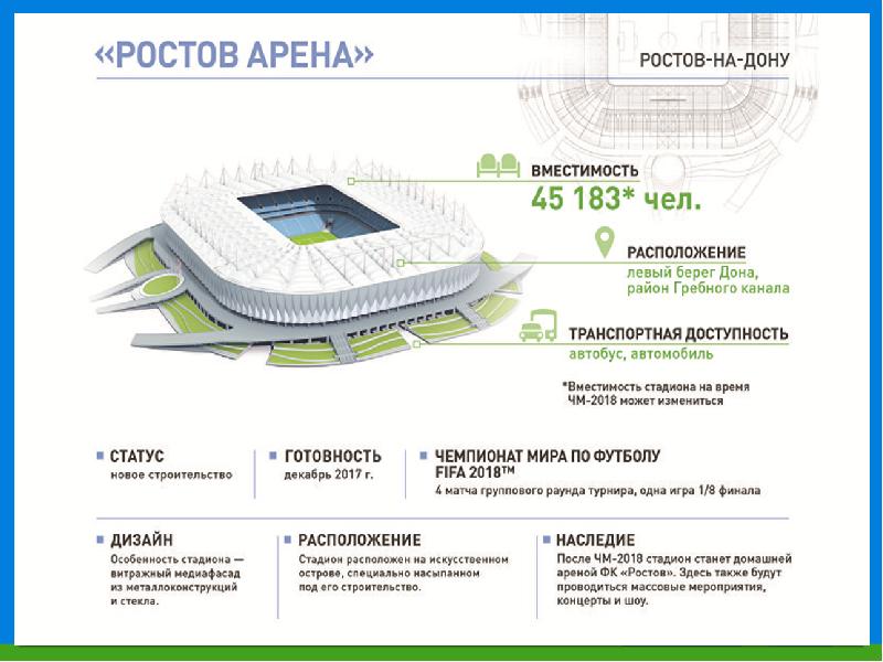 Презентация чемпионат мира по футболу 2018