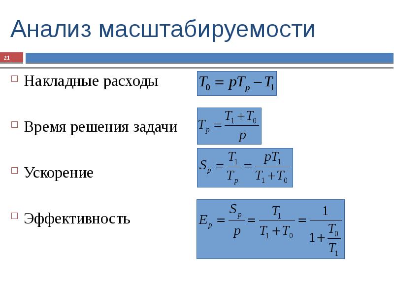 Время решать