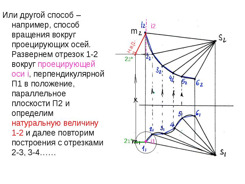 Способ вращения вокруг проецирующей. Метод вращения вокруг проецирующей оси. Способ вращения вокруг проецирующих осей. Вращение вокруг оси Начертательная геометрия. Построение натуральной величины методом вращения.