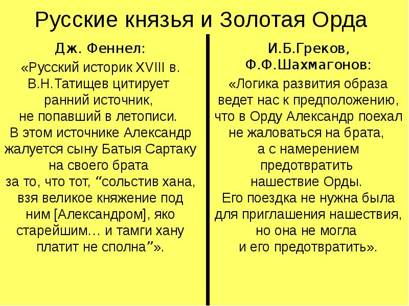 Отношения русских князей к орде. Отношение князей к золотой Орде таблица. Князья рус отношение с ордой таблица. Сравните политику русских князей по отношению к золотой Орде. Какие отношения складывались между ордой и русскими князьями.