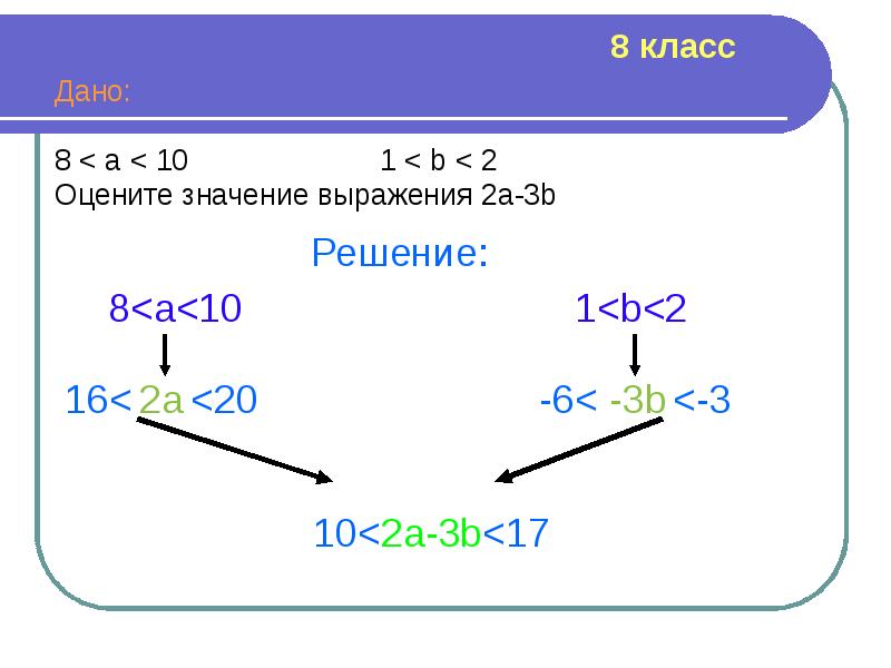 1 2 3 3 данное выражение. Оцннитезначение выражения. Оцените значение выражения. Оценка значения выражения. Как оценить выражение.