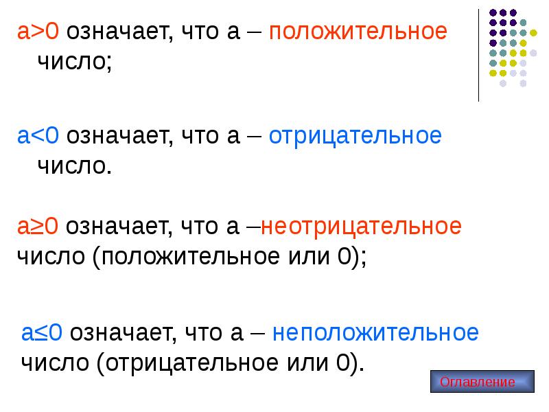 7 0 что значит. Что означает положительные числа. Что означает 0. 0_О что значит. Если а положительное число.