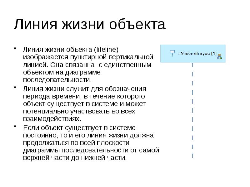 Порядок линии. Линия жизни объекта.