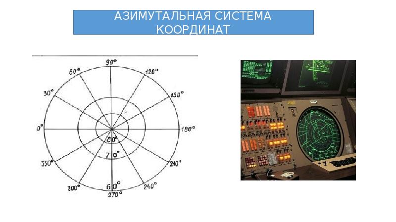 Азимутальный стол